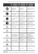 Preview for 8 page of F.F. Group GPG 1100iS PRO Original Instructions Manual