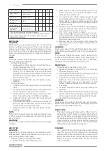 Preview for 16 page of F.F. Group GPG 1100iS PRO Original Instructions Manual