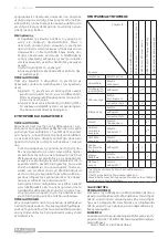 Preview for 34 page of F.F. Group GPG 1100iS PRO Original Instructions Manual