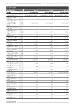 Preview for 78 page of F.F. Group GTL 1250 PRO Original Instructions Manual