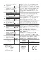 Preview for 81 page of F.F. Group GTL 1250 PRO Original Instructions Manual