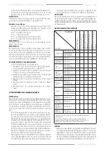 Preview for 35 page of F.F. Group GTL 900 PRO Original Instructions Manual