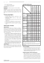 Preview for 42 page of F.F. Group GTL 900 PRO Original Instructions Manual