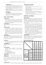 Preview for 48 page of F.F. Group GTL 900 PRO Original Instructions Manual
