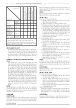 Preview for 56 page of F.F. Group GTL 900 PRO Original Instructions Manual