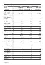 Preview for 76 page of F.F. Group GTL 900 PRO Original Instructions Manual