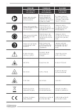 Preview for 4 page of F.F. Group GVE 174 PLUS Original Instructions Manual