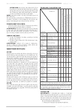 Предварительный просмотр 19 страницы F.F. Group GVE 174 PLUS Original Instructions Manual