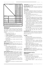 Предварительный просмотр 35 страницы F.F. Group GVE 174 PLUS Original Instructions Manual