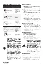 Предварительный просмотр 20 страницы F.F. Group HG 2000 EASY Original Instructions Manual