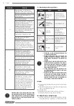 Предварительный просмотр 24 страницы F.F. Group HG 2000 EASY Original Instructions Manual