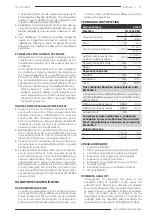 Preview for 17 page of F.F. Group ID 1050 PRO Original Instructions Manual