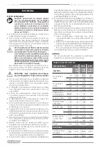 Preview for 10 page of F.F. Group JET 500 Original Instructions Manual