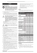 Preview for 12 page of F.F. Group JET 500 Original Instructions Manual