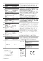 Предварительный просмотр 44 страницы F.F. Group JS 550 PLUS Original Instructions Manual