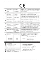 Preview for 35 page of F.F. Group MX 1200 PRO Original Instructions Manual