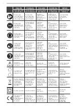 Preview for 6 page of F.F. Group P 750 PLUS Original Instructions Manual