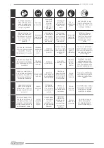 Preview for 4 page of F.F. Group PE 180/1400 E PLUS Original Instructions Manual