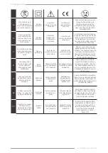 Preview for 5 page of F.F. Group PE 180/1400 E PLUS Original Instructions Manual