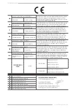 Preview for 37 page of F.F. Group PE 180/1400 E PLUS Original Instructions Manual