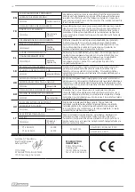 Предварительный просмотр 68 страницы F.F. Group PT 204 PLUS Original Instructions Manual