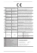 Preview for 47 page of F.F. Group RH 2-26 FC PLUS Original Instructions Manual