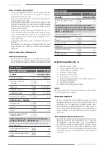 Preview for 17 page of F.F. Group RH 24/720 PRO Original Instructions Manual