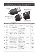 Preview for 39 page of F.F. Group RH 3-28 FC PRO Original Instructions Manual