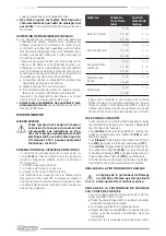 Preview for 18 page of F.F. Group RO 1600 PLU Original Instructions Manual