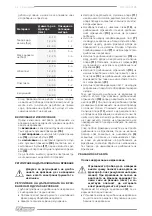 Предварительный просмотр 52 страницы F.F. Group RO 1600 PLU Original Instructions Manual