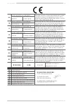 Preview for 55 page of F.F. Group RO 1600 PLU Original Instructions Manual