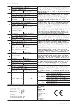 Предварительный просмотр 47 страницы F.F. Group ROS 125 PLUS Original Instructions Manual