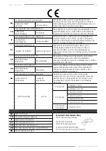 Предварительный просмотр 43 страницы F.F. Group ROS 150 BL PRO Original Instructions Manual