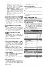 Предварительный просмотр 50 страницы F.F. Group SCMS 210 PLUS Original Instructions Manual