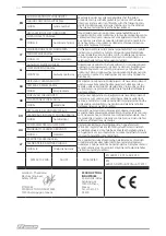 Предварительный просмотр 68 страницы F.F. Group SCMS 210 PLUS Original Instructions Manual