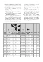 Предварительный просмотр 19 страницы F.F. Group SCS 1 Instructions Manual