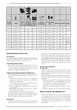 Предварительный просмотр 21 страницы F.F. Group SCS 1 Instructions Manual