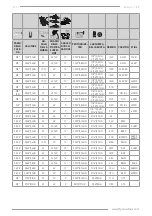 Preview for 27 page of F.F. Group SCS 1 Instructions Manual