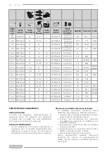 Preview for 34 page of F.F. Group SCS 1 Instructions Manual