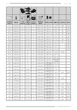 Предварительный просмотр 39 страницы F.F. Group SCS 1 Instructions Manual