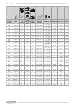 Предварительный просмотр 40 страницы F.F. Group SCS 1 Instructions Manual