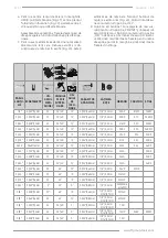 Предварительный просмотр 51 страницы F.F. Group SCS 1 Instructions Manual