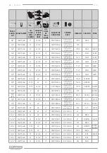 Preview for 52 page of F.F. Group SCS 1 Instructions Manual