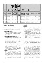 Preview for 53 page of F.F. Group SCS 1 Instructions Manual