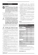 Preview for 10 page of F.F. Group SPP 1100XF Original Instructions Manual