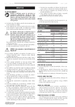 Preview for 14 page of F.F. Group SPP 1100XF Original Instructions Manual