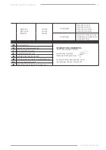 Предварительный просмотр 25 страницы F.F. Group SPP 1200X Original Instructions Manual