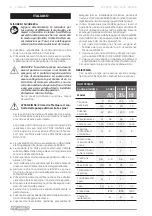 Preview for 8 page of F.F. Group SPP 800X Original Instructions Manual