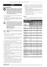 Preview for 12 page of F.F. Group SPP 800X Original Instructions Manual