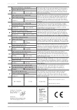 Предварительный просмотр 59 страницы F.F. Group SRT 180 EASY Original Instructions Manual